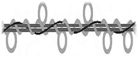 LOOP YARN LOOP YARN